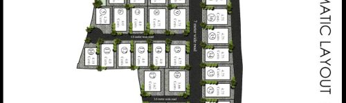 Villas Near Mangalapuram